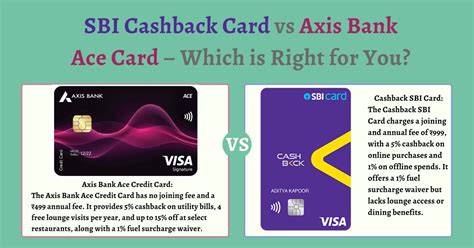 Cashback SBI Card vs. Axis Bank Ace Credit Card: Best Cashback ...