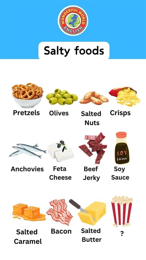 Foods That Are Salty