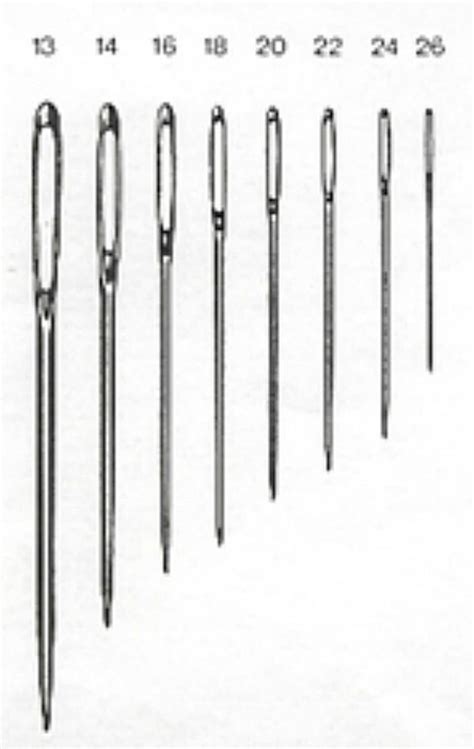 Image result for Simple Needle