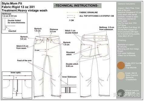 从设计、裁剪、缝纫过程，带你了解牛仔裤重要的功能性部件 - 知乎