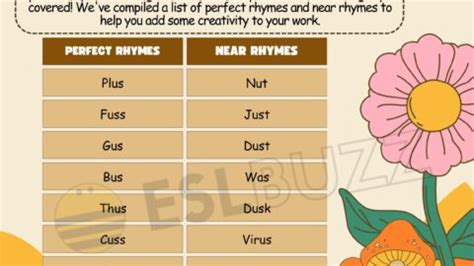 Words that Rhyme with Be to be the Best at Rhyming - ESLBUZZ