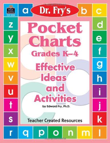 Buy Pocket Charts: Effective Ideas and Activities : Grades K-4 Book ...