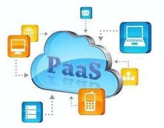什么是PaaS?平台即服务，即服务，即服务 - 亚博vip2024官网