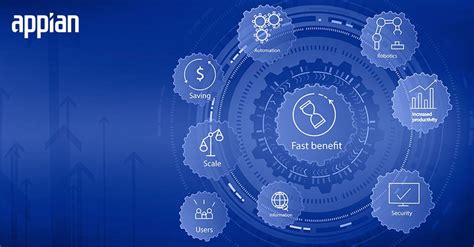 Increasing process Process Optimization 的图像结果