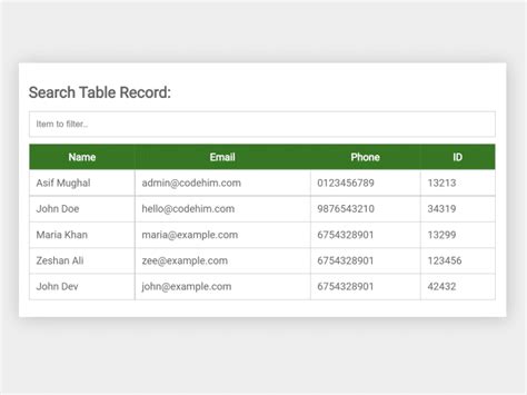 Image result for Dynamic JavaScript Searc Box Table