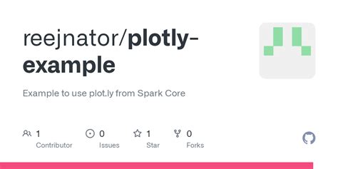 Image result for How to Use Plotly