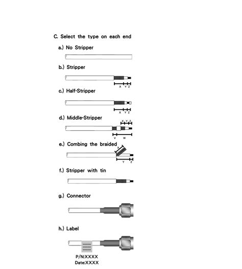 RF Cable Assembly 的图像结果