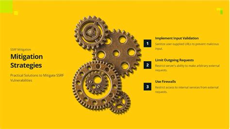 Image result for Server-Side Request Forgery Ssrf