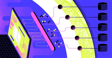 Micro Service Design Pattern Video 的图像结果