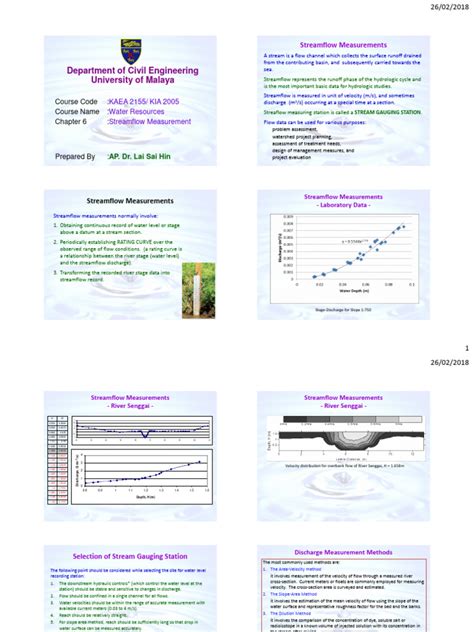 Image result for Stream Flow Measurement PDF