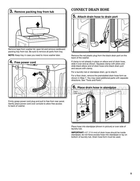 Image result for Washing Machine Installation Instructions