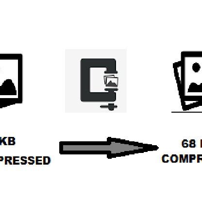 Compression Detailed Tutorial Free Download 的图像结果