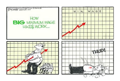 Economics Cartoon 的图像结果