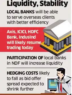 Rupee: Local banks to start rupee trading in overseas NDF market - The ...