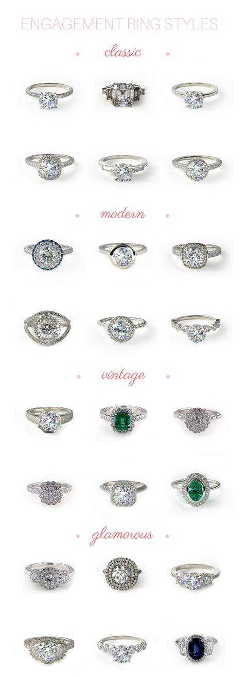 Want to Know Your Engagement Ring Style? Find Out Now. | Best ...