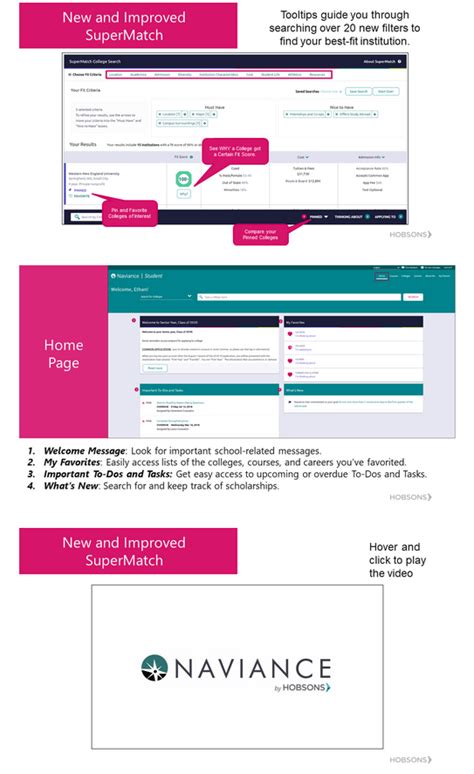 Naviance Lessons 的图像结果