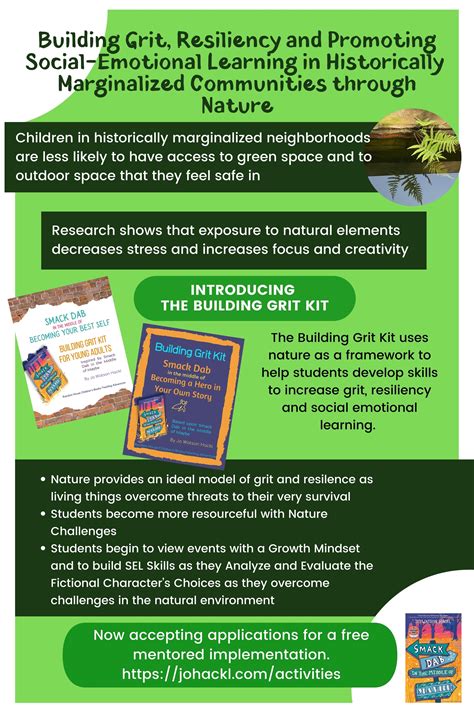 Virtual Poster Exhibit | Children & Nature Network