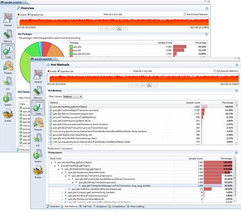Image result for Oracle Java Mission Control