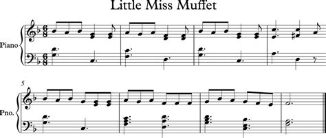 Image result for Duple Meter Music Examples