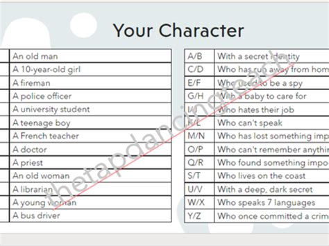 Plot Generator- creative writing | Teaching Resources