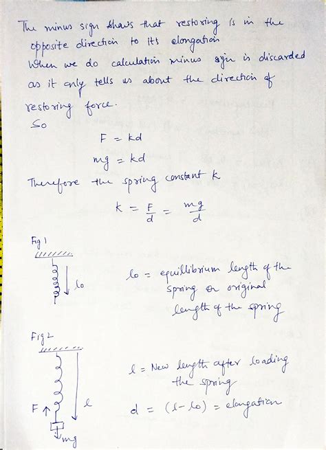 Image result for Spring Constant Lab 1st BSc Lab