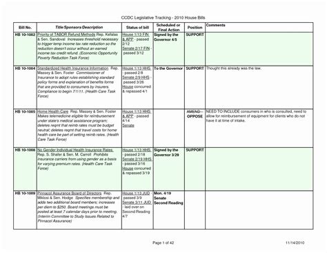 Fmla Tracking Calendar - prntbl.concejomunicipaldechinu.gov.co