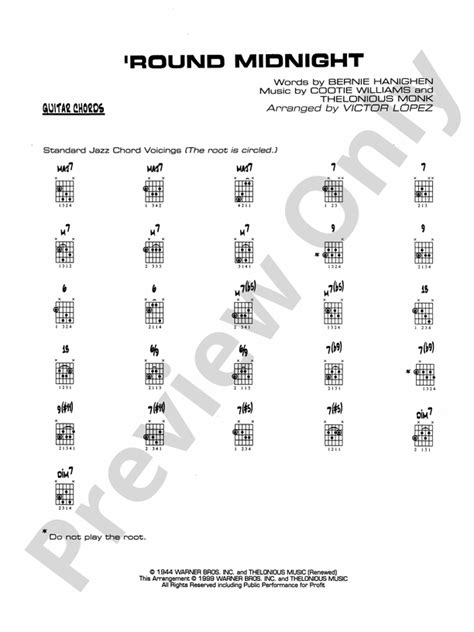 Image result for Round Midnight Guitar Tutorial