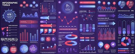 Bundle infographie UI, UX, éléments de KIT avec des graphiques, des ...