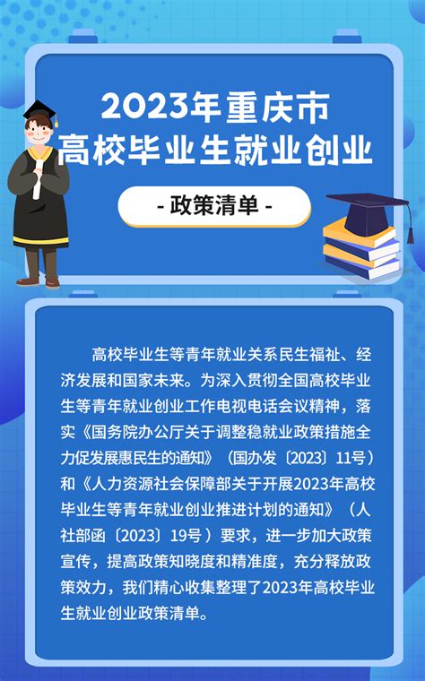 权威解读！重庆高新区2022年义务教育阶段招生工作40问_重庆市人民政府网