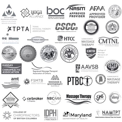 What Manual Lymphatic Drainage Really Does (and Doesn’t) | Manual ...