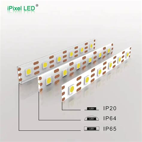 Image result for RGB LED Strip DMX Control