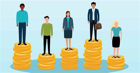 International Business Salary