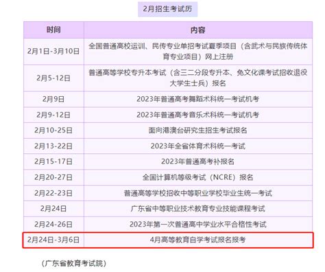 2022 年 1 月广东省自学考试各专业开考课程考试时间安排表，快来查看！ - 知乎