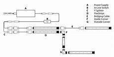 schematic led strip flexconnect led wiring diagram led lighting schematic led strip flexconnect led wiring diagram led lighting