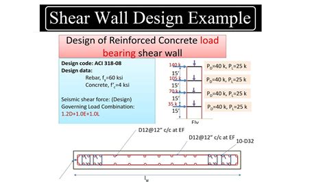 Image result for Shear Wall Design Example PDF