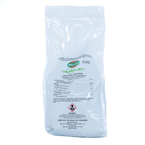 Image result for Bank Run Shell