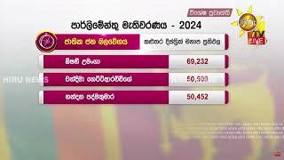 LakvisionTV For Latest Sri Lanka Teledrama, Gossips, Movies and Many ...