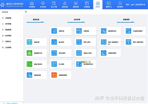 添加批次保质期 - 智慧记星火进销存 - 帮助文档