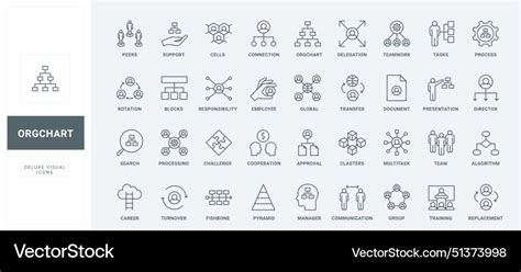 Corporation Structure 的图像结果