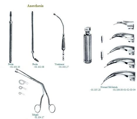 Local Anesthesia Set 的图像结果
