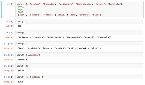 Python Dictionary Data Structures 的图像结果