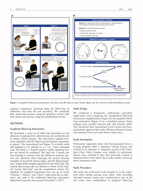 Download the Mini-Cog© Instrument – Mini-Cog©