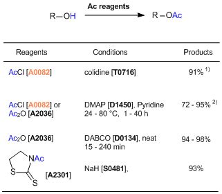 Acetyl Chloride 75-36-5 | Tokyo Chemical Industry (India) Pvt. Ltd.