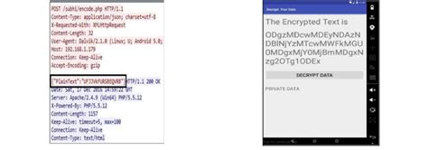 Image result for Ciphertext Decryption