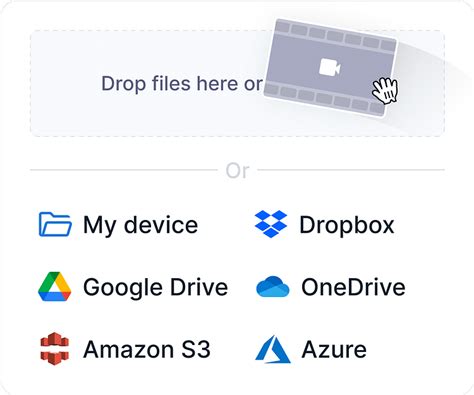 Image result for FLV File