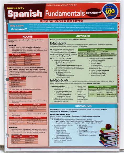 Quick Study Laminated Reference Guide - Spanish Fundamentals ...
