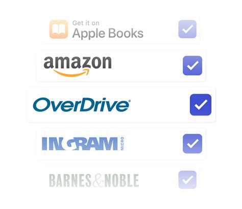 Overdrive Tutorial 的图像结果