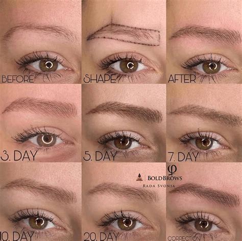 Microblading Healing Process | A Complete Guide