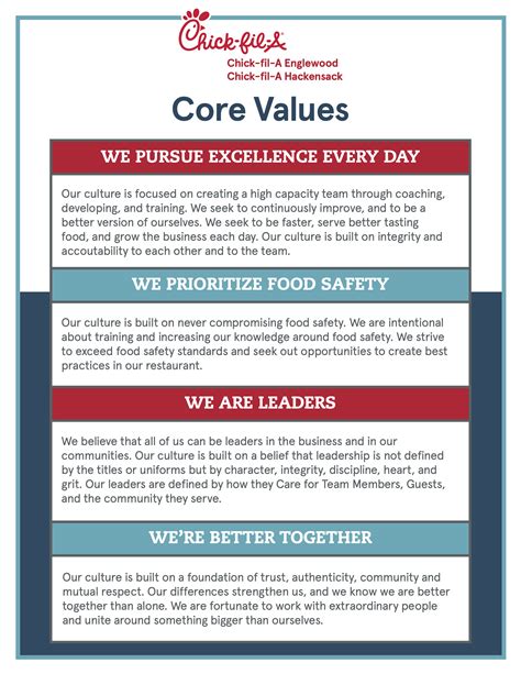 Who We Are — Chick-fil-A Englewood