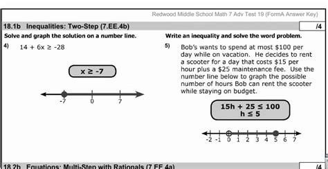 Accelerated Math Tutorial 的图像结果
